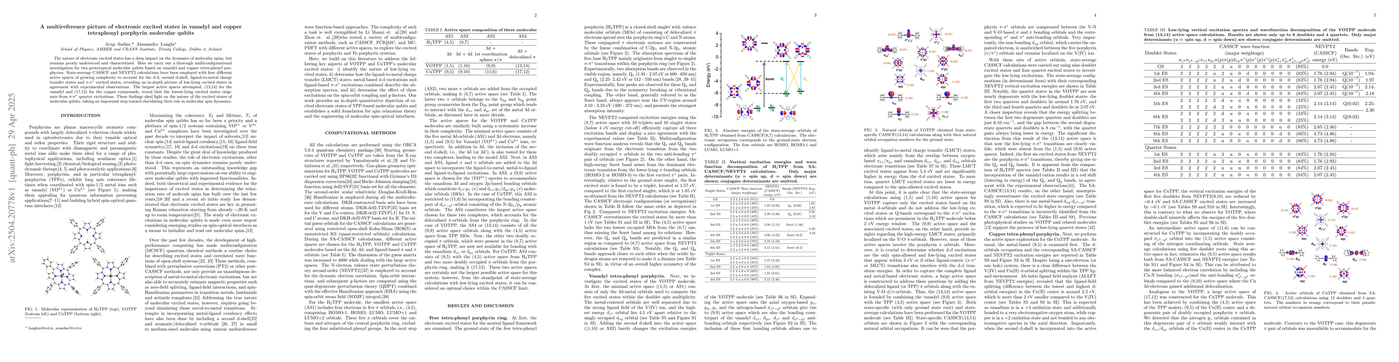 Thumbnail for A multireference picture of electronic excited states in vanadyl and
  copper tetraphenyl porphyrin molecular qubits