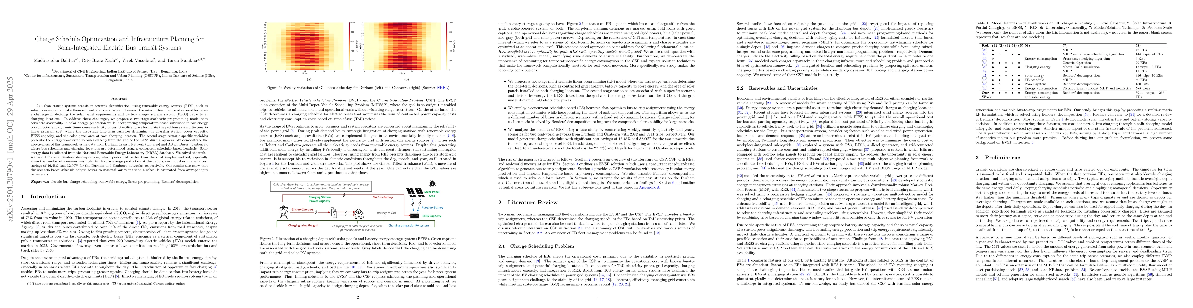 Thumbnail for Charge Schedule Optimization and Infrastructure Planning for
  Solar-Integrated Electric Bus Transit Systems