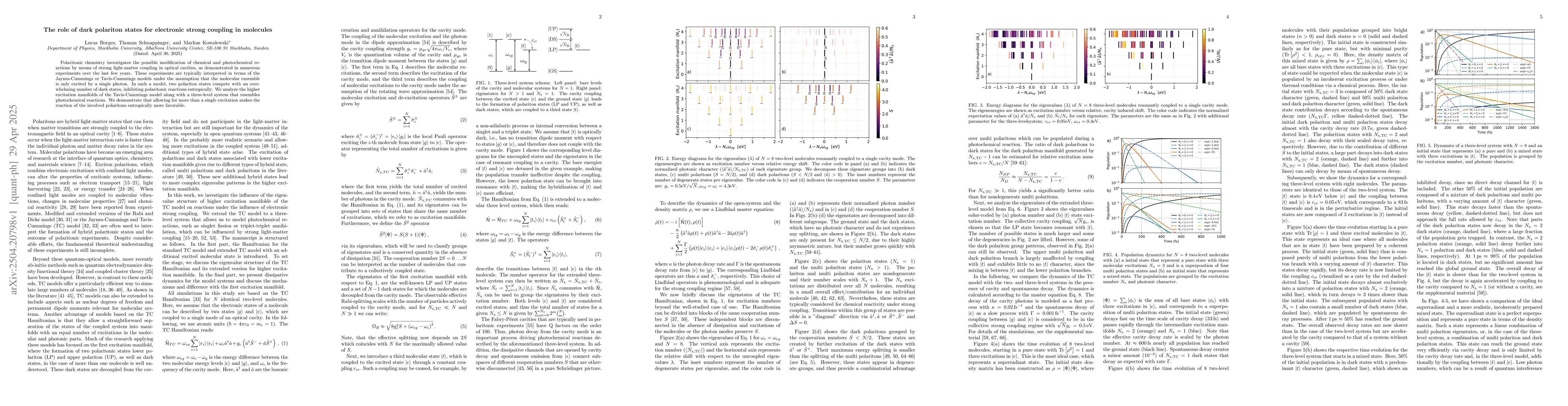 Thumbnail for The role of dark polariton states for electronic strong coupling in
  molecules