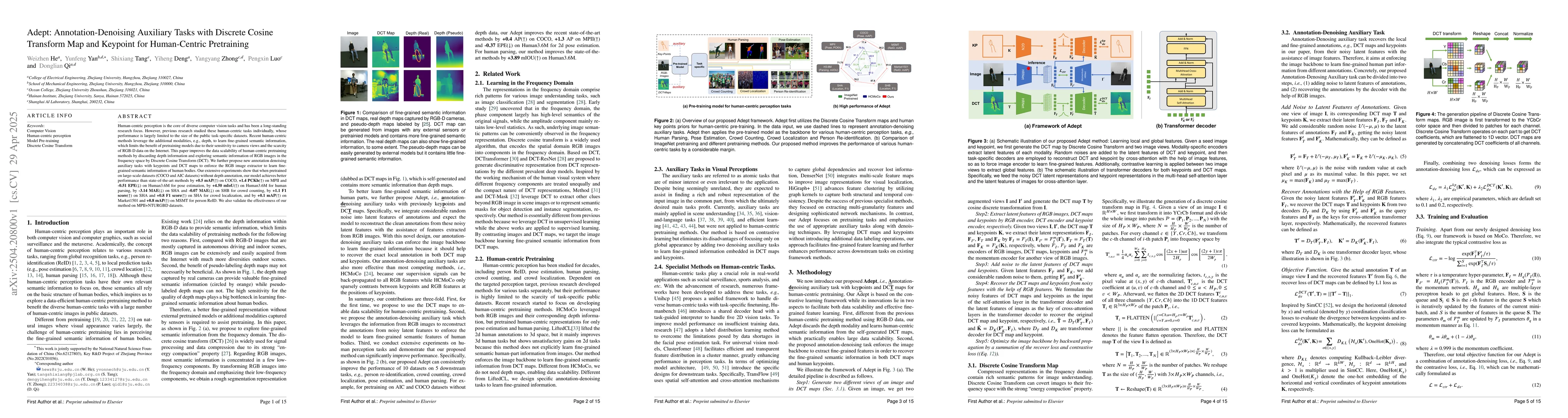 Thumbnail for Adept: Annotation-Denoising Auxiliary Tasks with Discrete Cosine
  Transform Map and Keypoint for Human-Centric Pretraining