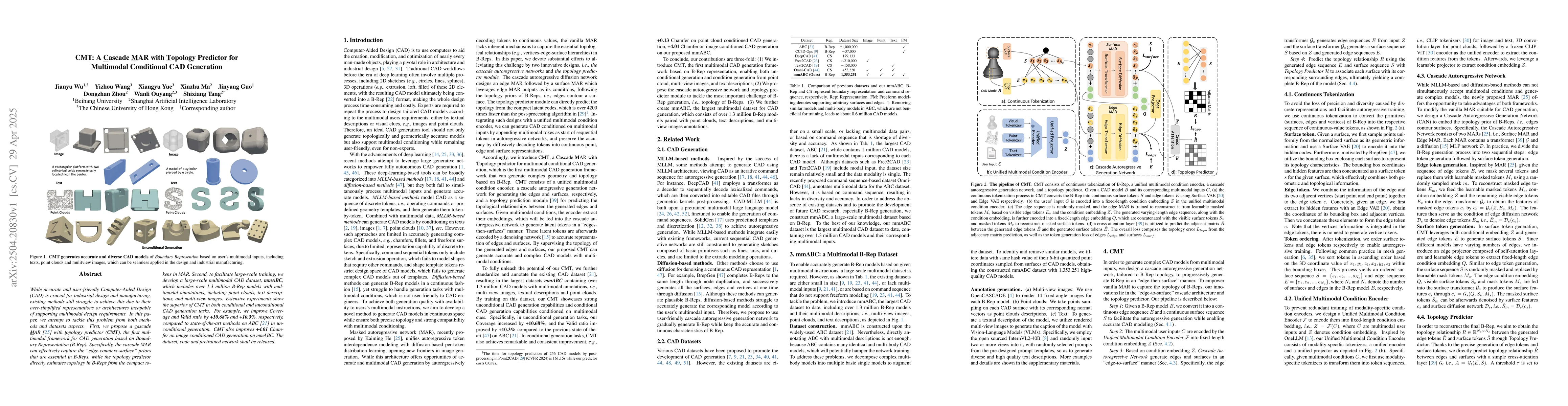 Thumbnail for CMT: A Cascade MAR with Topology Predictor for Multimodal Conditional
  CAD Generation