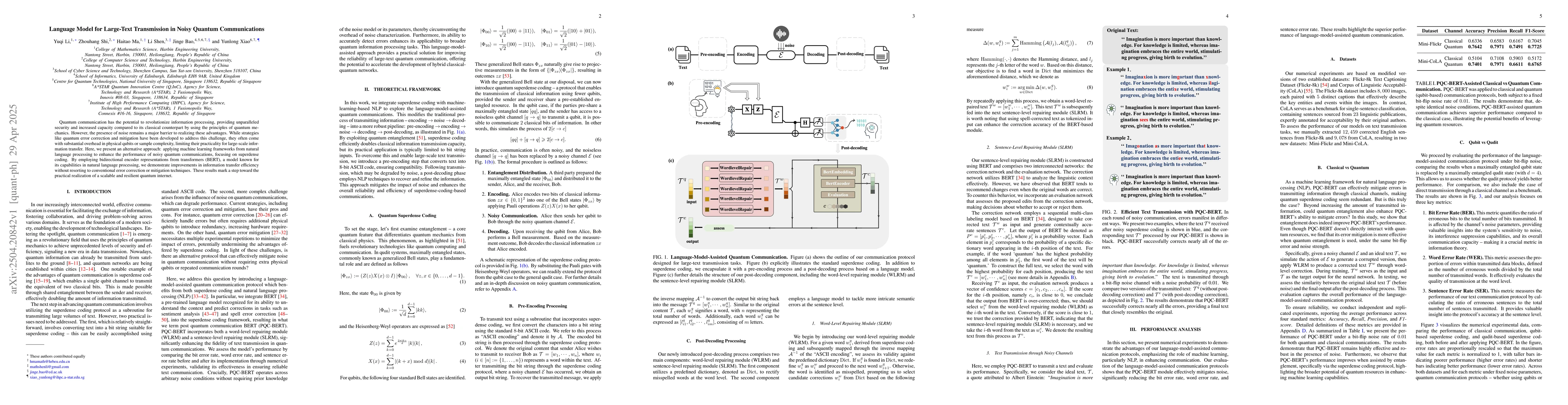 Thumbnail for Language Model for Large-Text Transmission in Noisy Quantum
  Communications