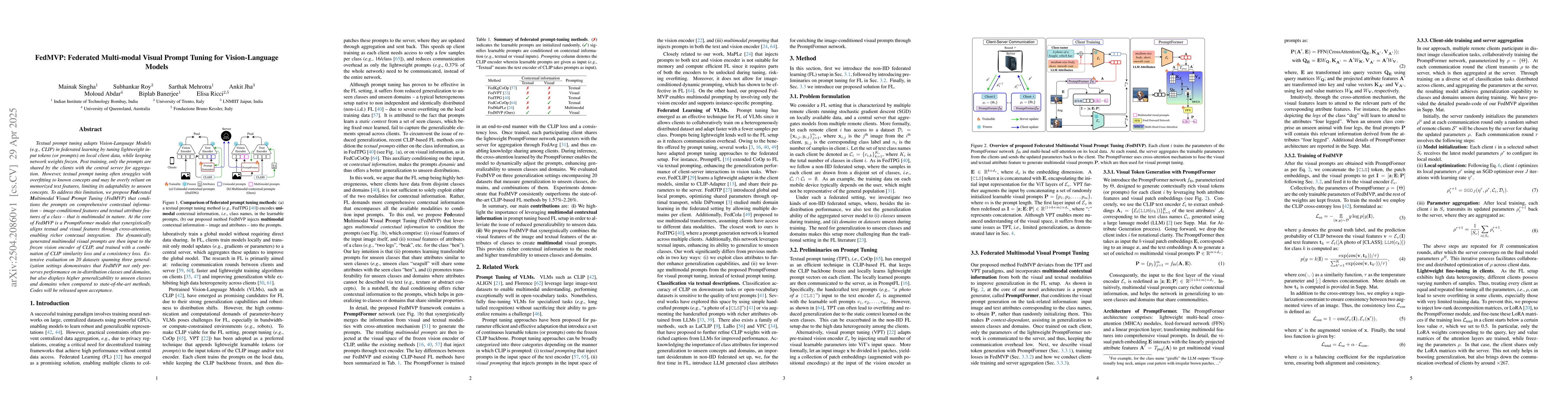 Thumbnail for FedMVP: Federated Multi-modal Visual Prompt Tuning for Vision-Language
  Models
