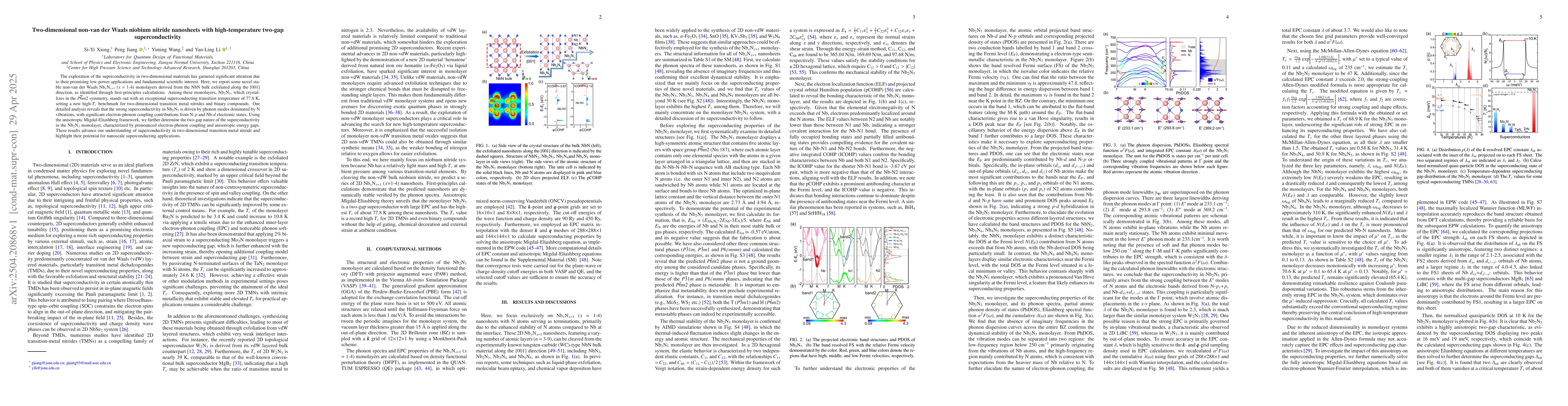 Thumbnail for Two-dimensional non-van der Waals niobium nitride nanosheets with
  high-temperature two-gap superconductivity