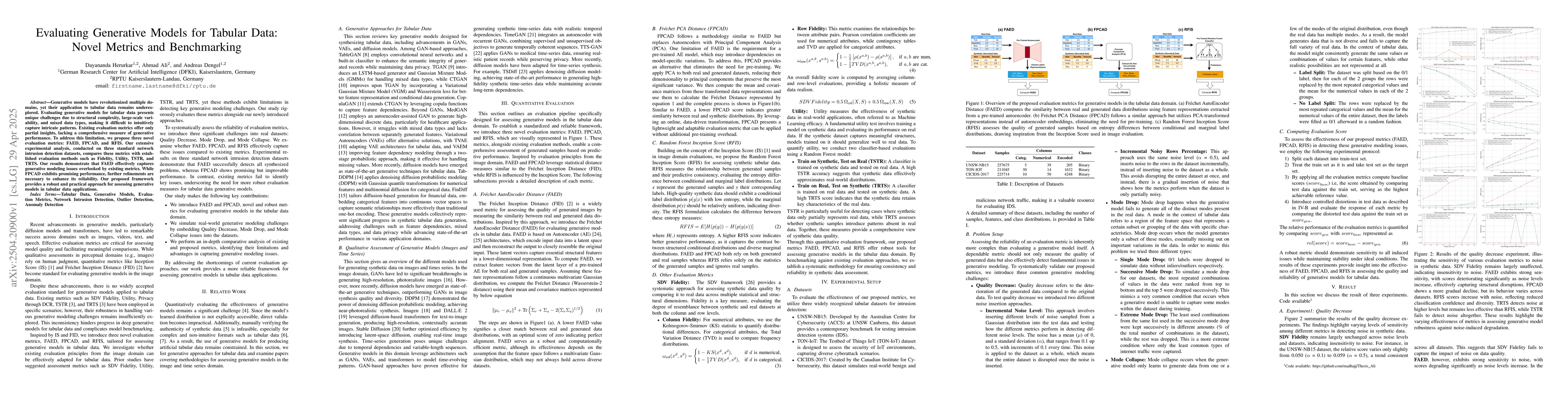 Thumbnail for Evaluating Generative Models for Tabular Data: Novel Metrics and
  Benchmarking