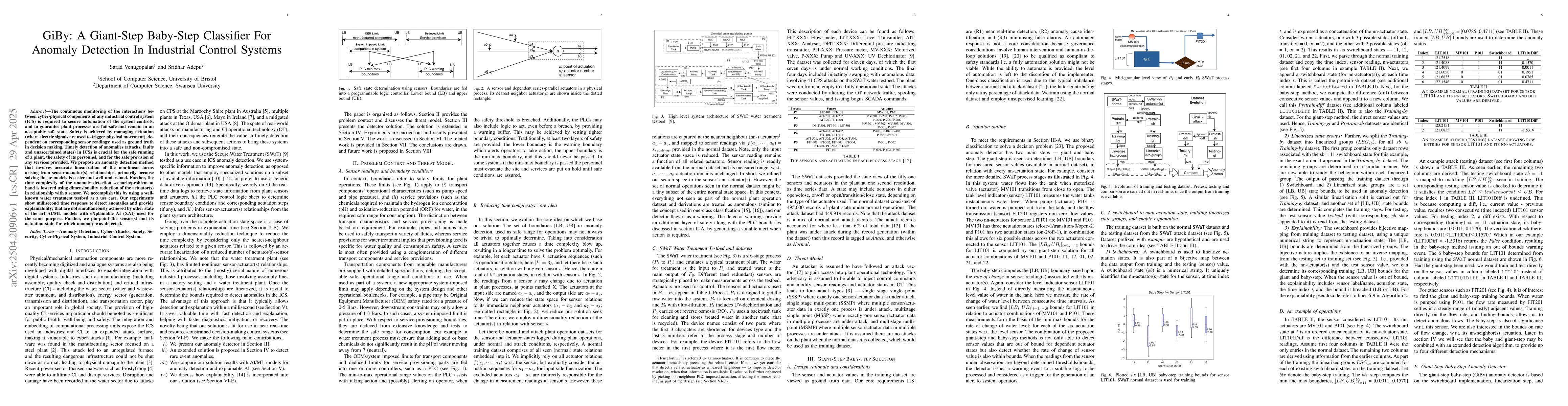 Thumbnail for GiBy: A Giant-Step Baby-Step Classifier For Anomaly Detection In
  Industrial Control Systems