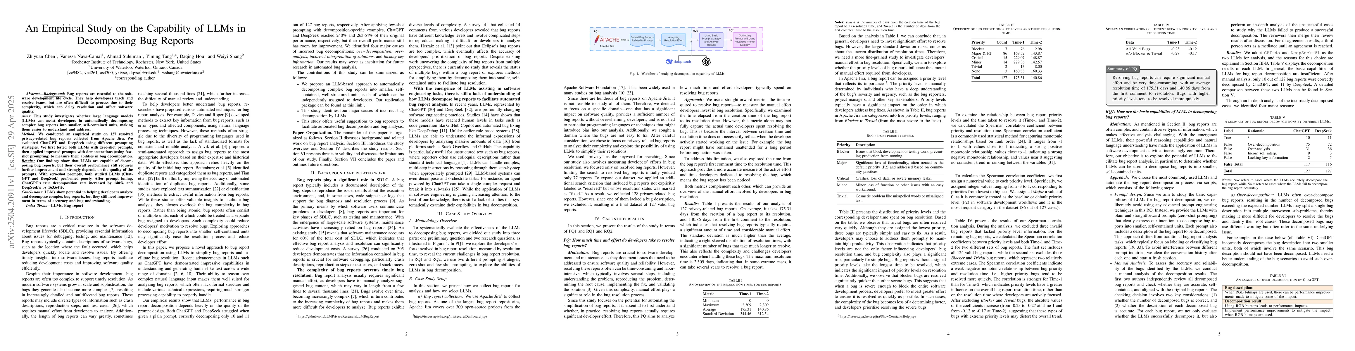 Thumbnail for An Empirical Study on the Capability of LLMs in Decomposing Bug Reports