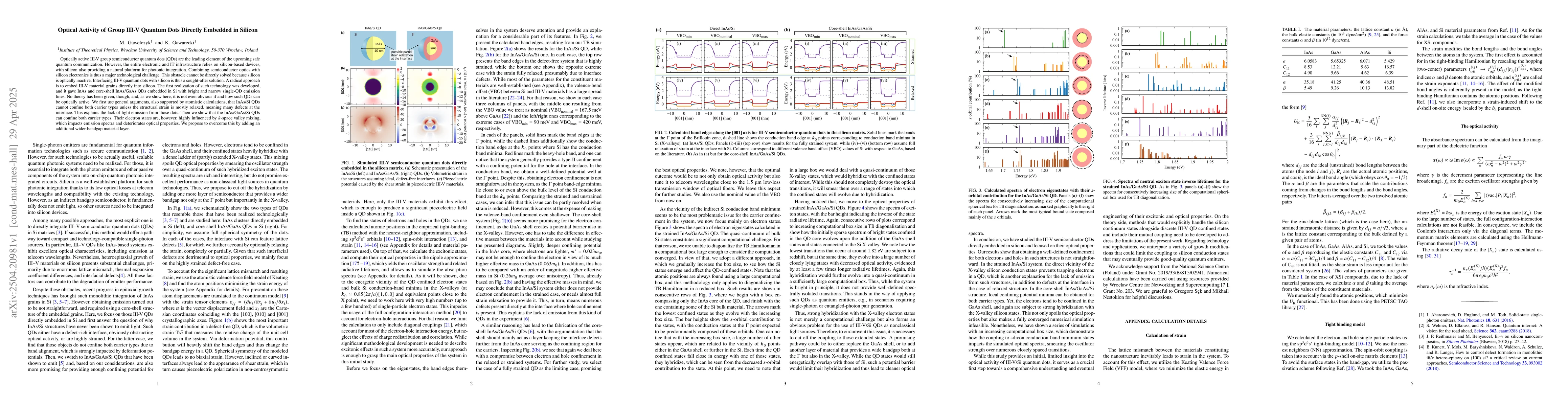 Thumbnail for Optical Activity of Group III-V Quantum Dots Directly Embedded in
  Silicon
