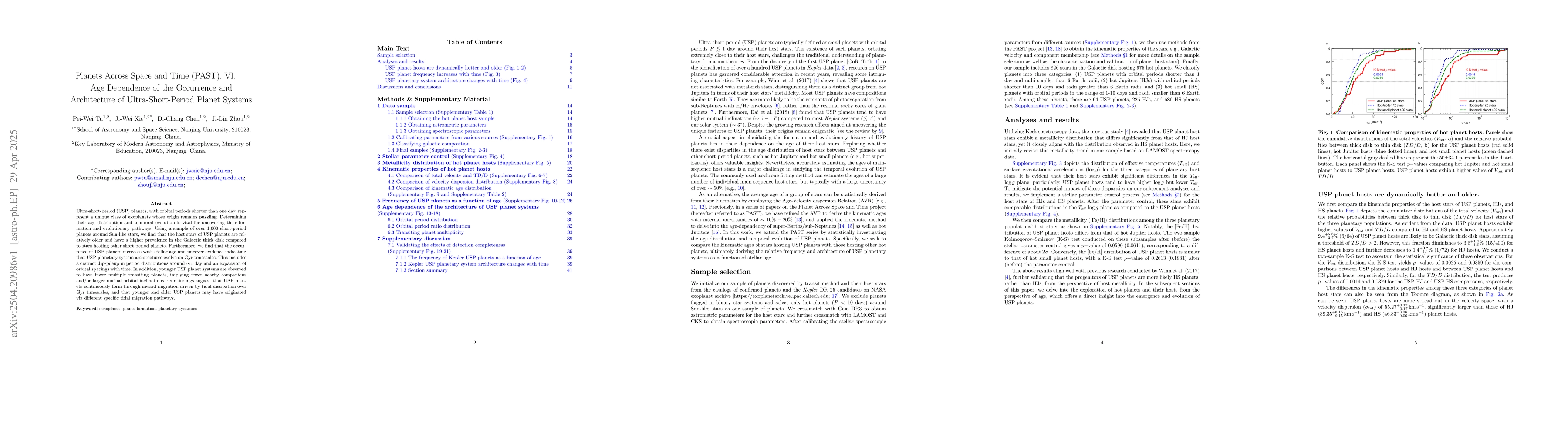 Thumbnail for Planets Across Space and Time (PAST). VI. Age Dependence of the
  Occurrence and Architecture of Ultra-Short-Period Planet Systems