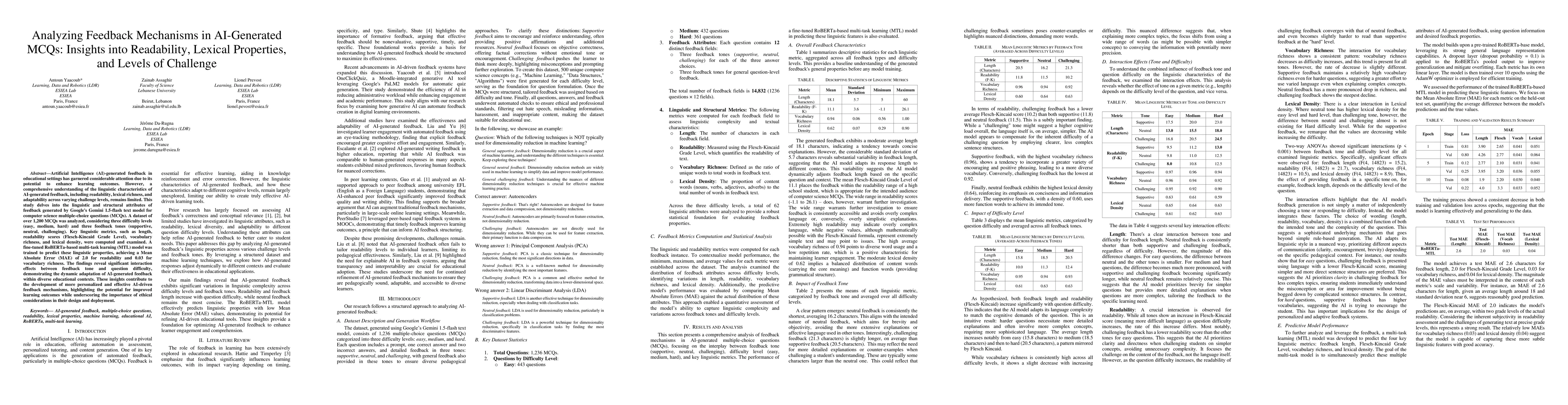 Thumbnail for Analyzing Feedback Mechanisms in AI-Generated MCQs: Insights into
  Readability, Lexical Properties, and Levels of Challenge