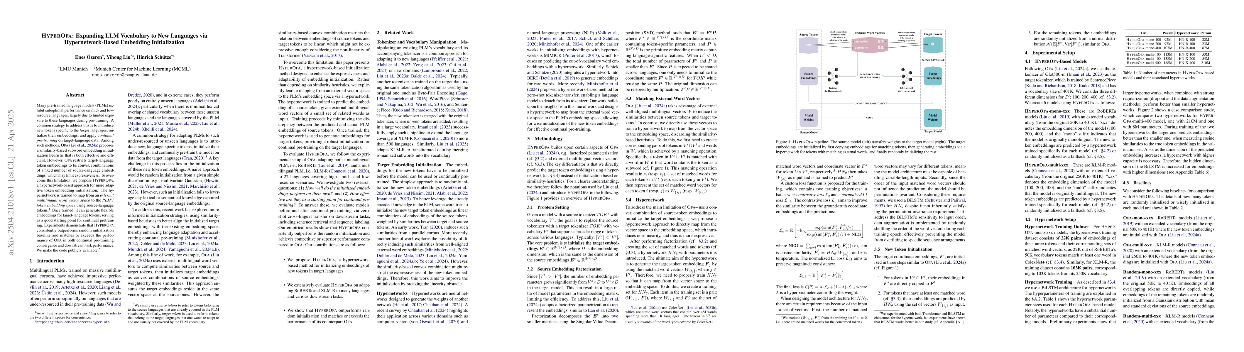 Thumbnail for HYPEROFA: Expanding LLM Vocabulary to New Languages via
  Hypernetwork-Based Embedding Initialization