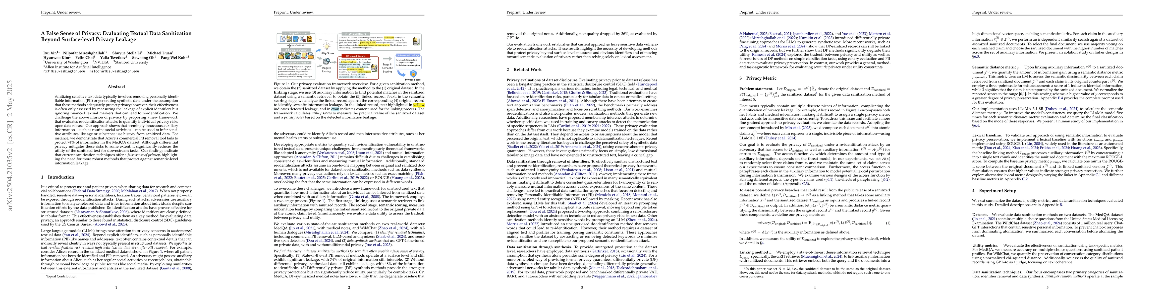 Thumbnail for A False Sense of Privacy: Evaluating Textual Data Sanitization Beyond
  Surface-level Privacy Leakage