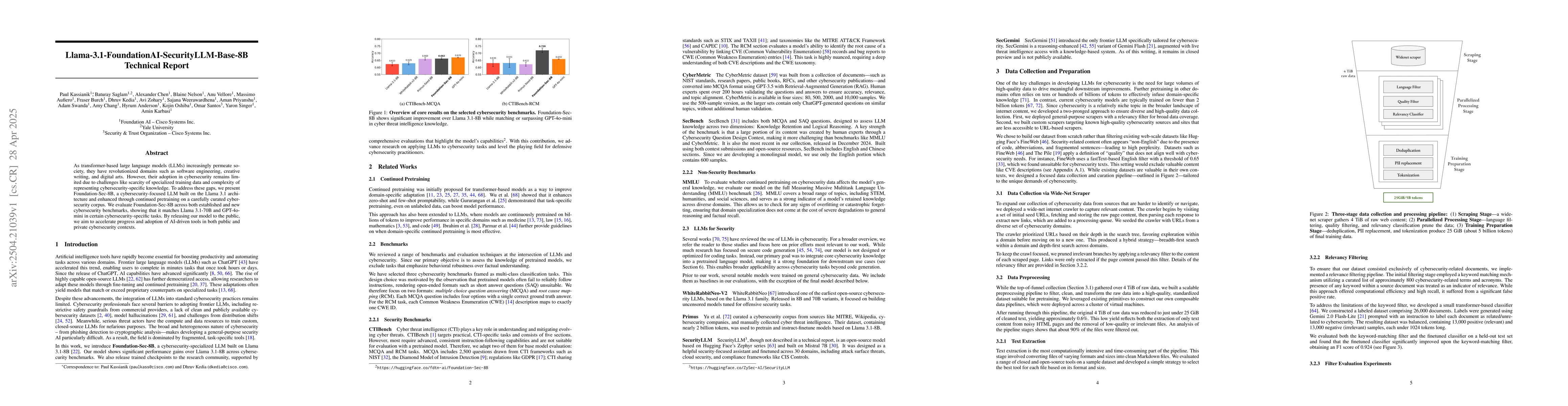 Thumbnail for Llama-3.1-FoundationAI-SecurityLLM-Base-8B Technical Report