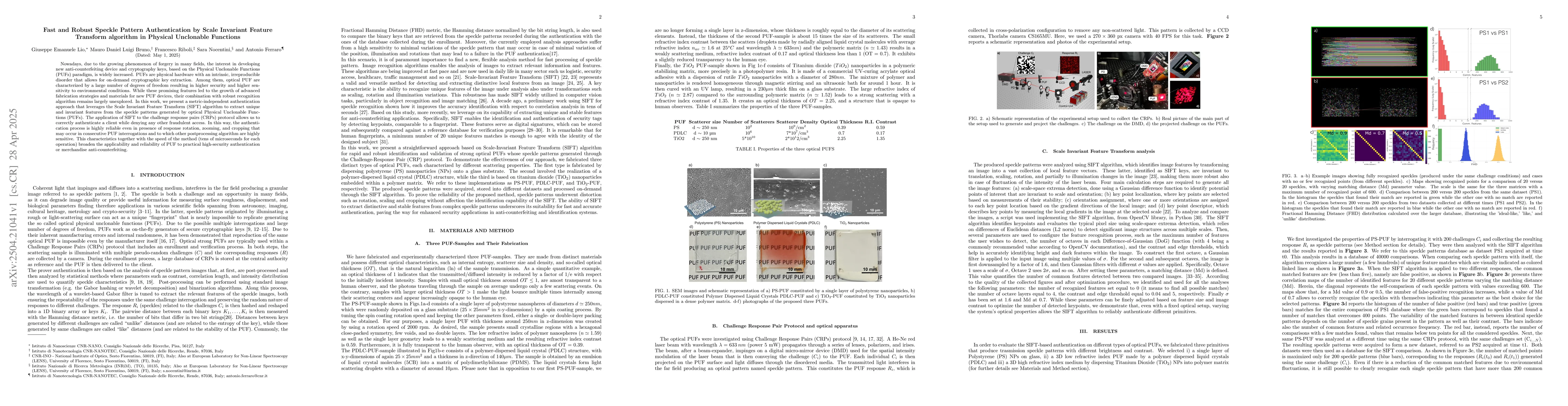 Thumbnail for Fast and Robust Speckle Pattern Authentication by Scale Invariant
  Feature Transform algorithm in Physical Unclonable Functions