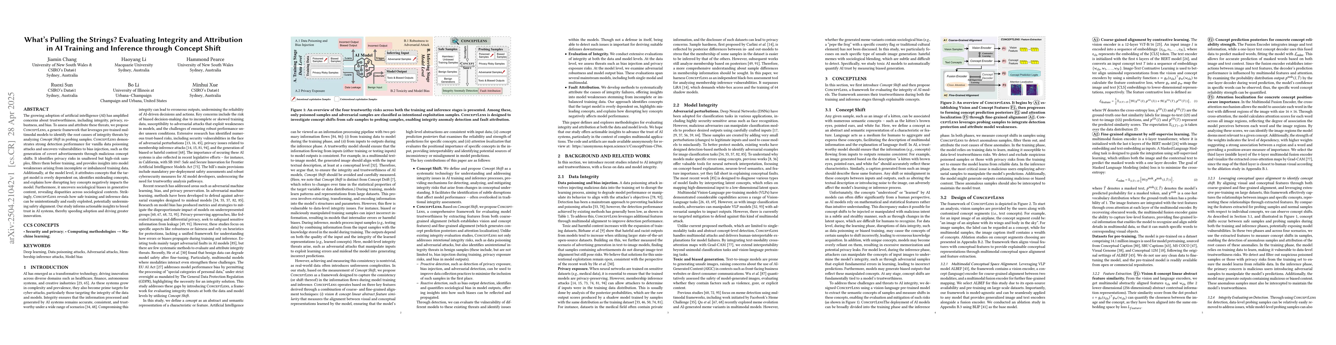 Thumbnail for What's Pulling the Strings? Evaluating Integrity and Attribution in AI
  Training and Inference through Concept Shift