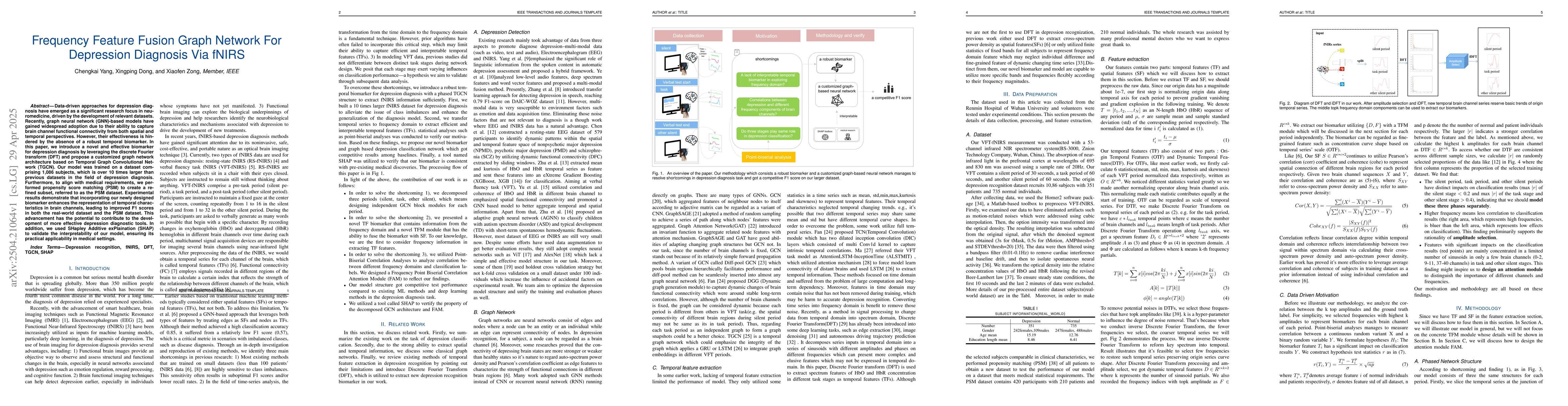 Thumbnail for Frequency Feature Fusion Graph Network For Depression Diagnosis Via
  fNIRS