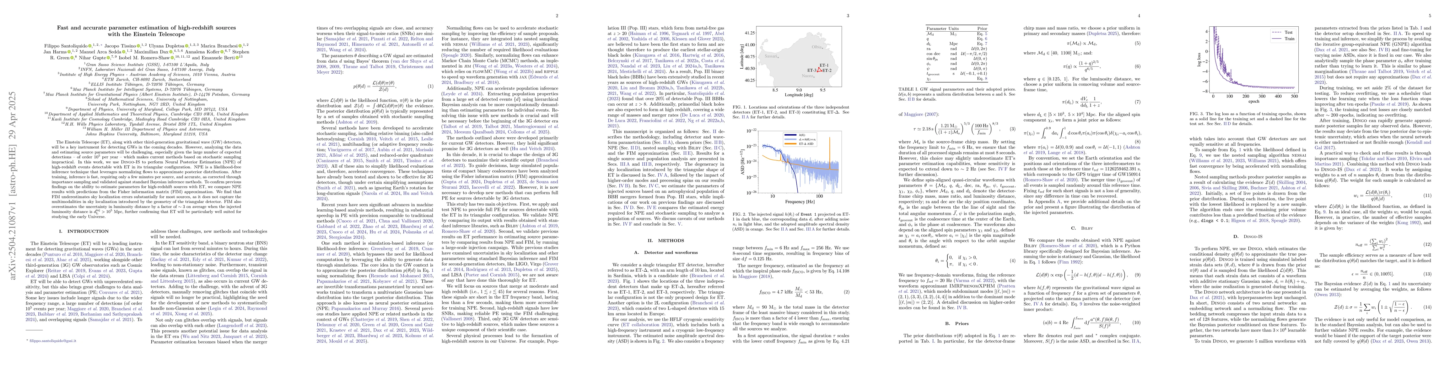 Thumbnail for Fast and accurate parameter estimation of high-redshift sources with the
  Einstein Telescope