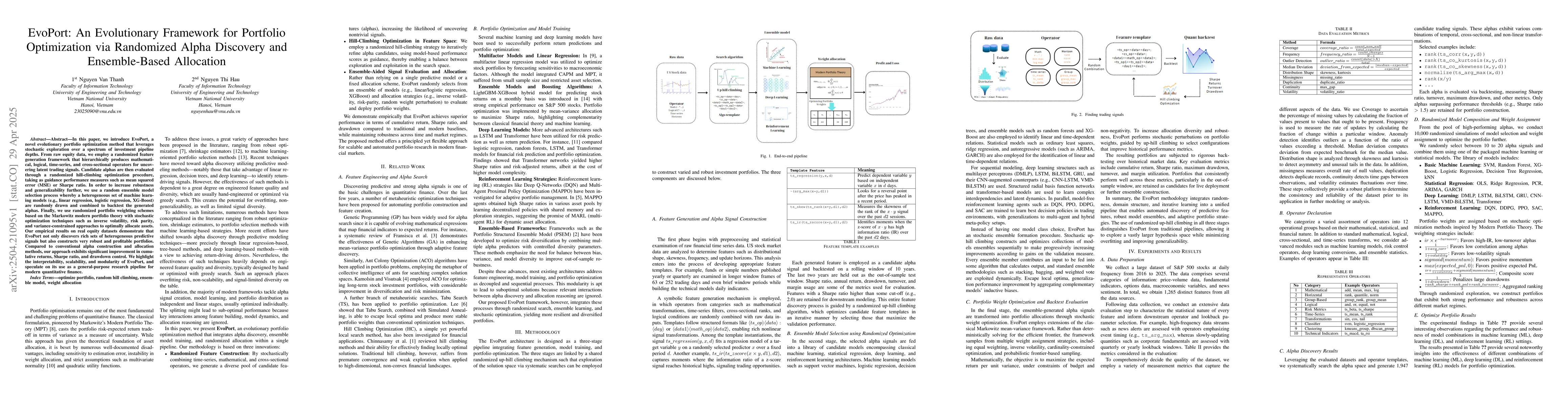 Thumbnail for EvoPort: An Evolutionary Framework for Portfolio Optimization via
  Randomized Alpha Discovery and Ensemble-Based Allocation