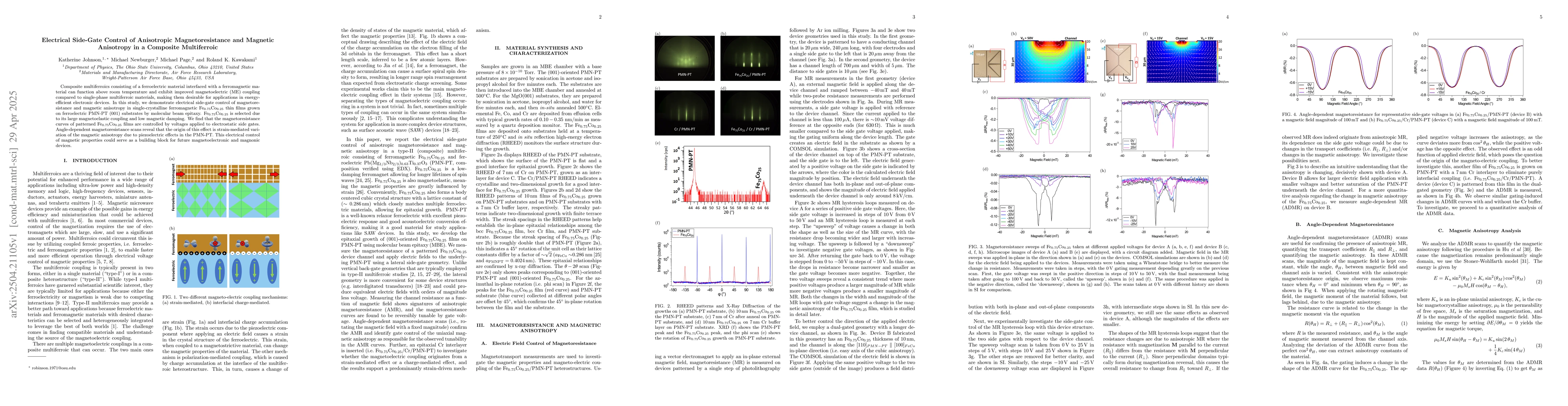 Thumbnail for Electrical Side-Gate Control of Anisotropic Magnetoresistance and
  Magnetic Anisotropy in a Composite Multiferroic