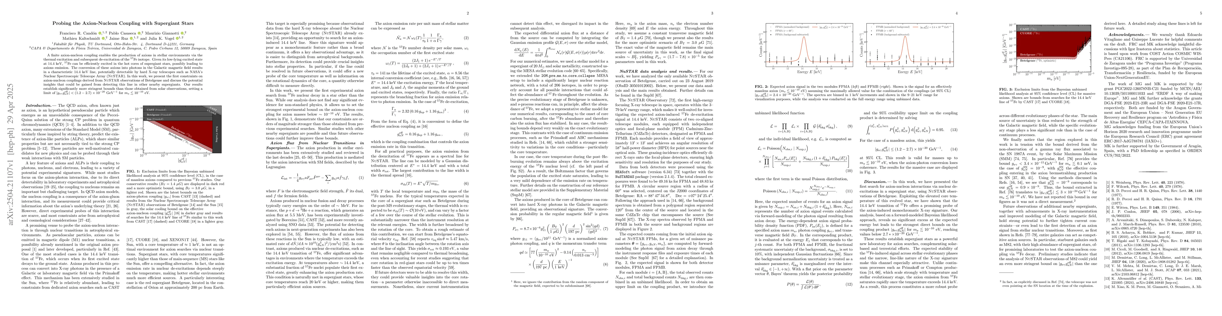 Thumbnail for Probing the Axion-Nucleon Coupling with Supergiant Stars