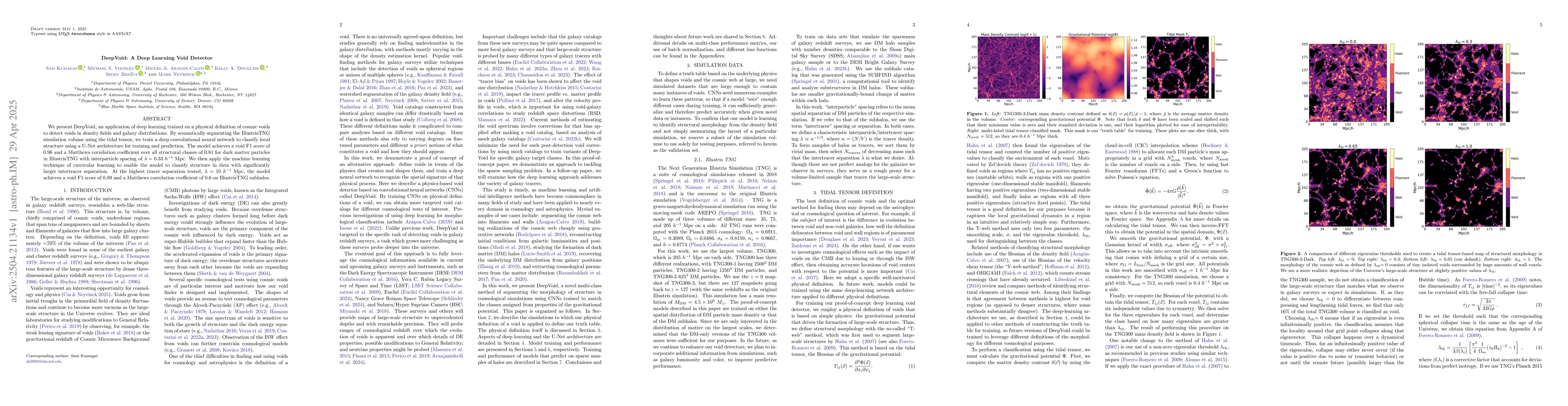 Thumbnail for DeepVoid: A Deep Learning Void Detector
