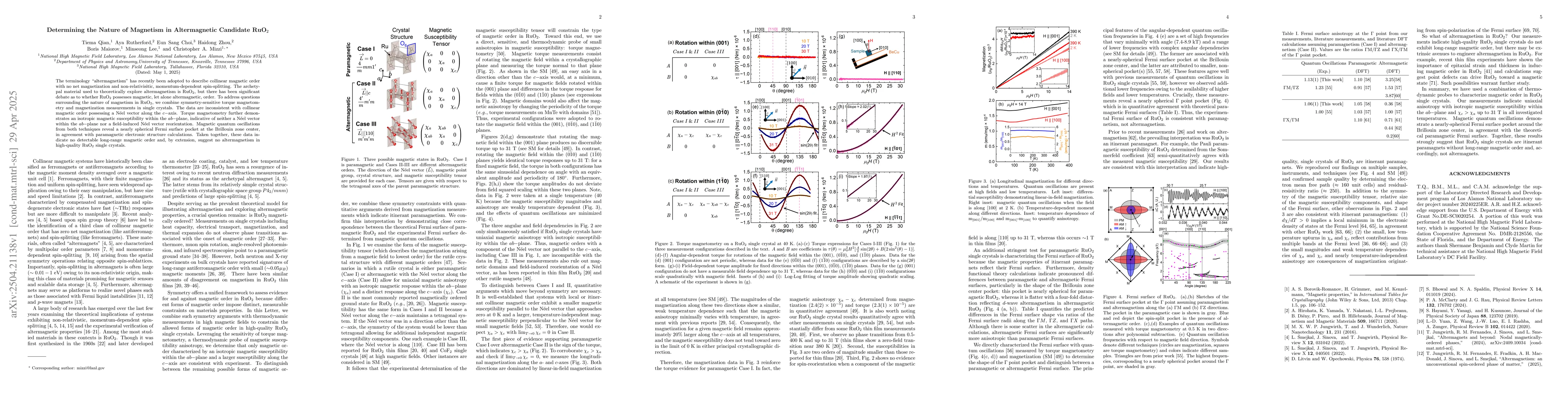 Thumbnail for Determining the Nature of Magnetism in Altermagnetic Candidate RuO$_2$