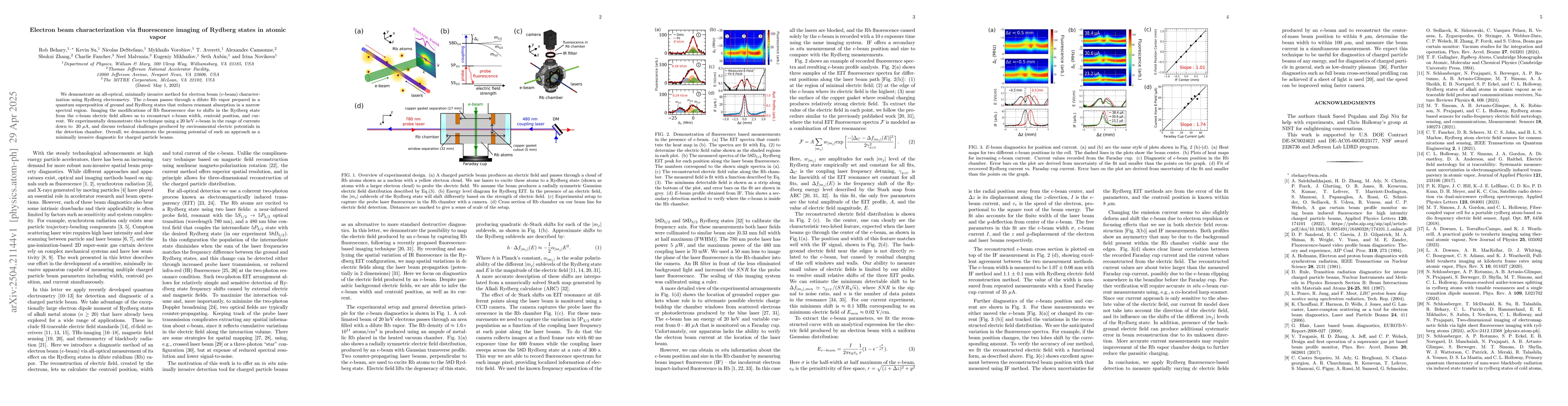 Thumbnail for Electron beam characterization via fluorescence imaging of Rydberg
  states in atomic vapor