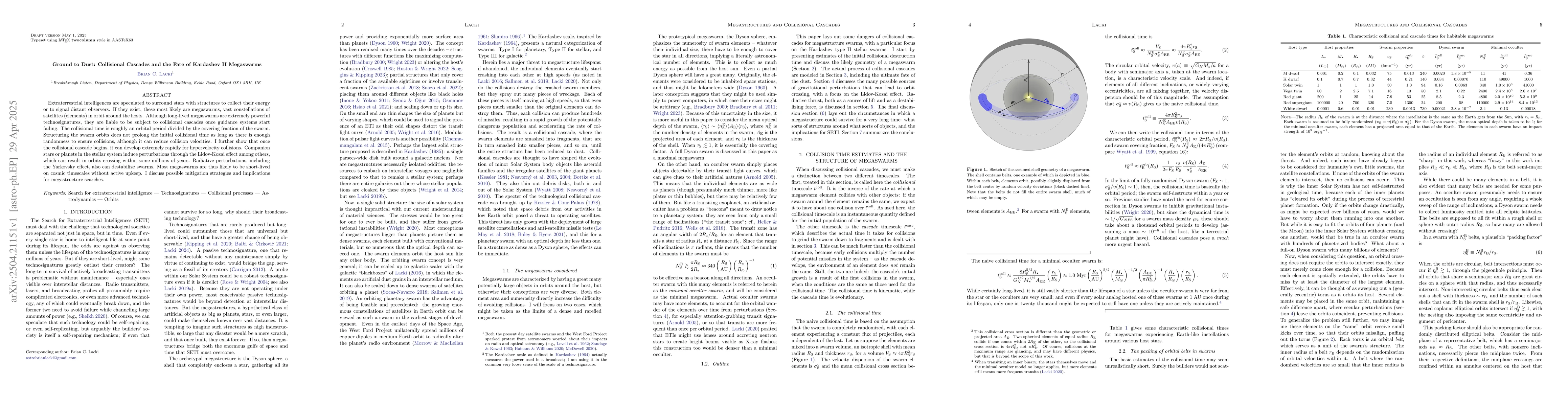 Thumbnail for Ground to Dust: Collisional Cascades and the Fate of Kardashev II
  Megaswarms