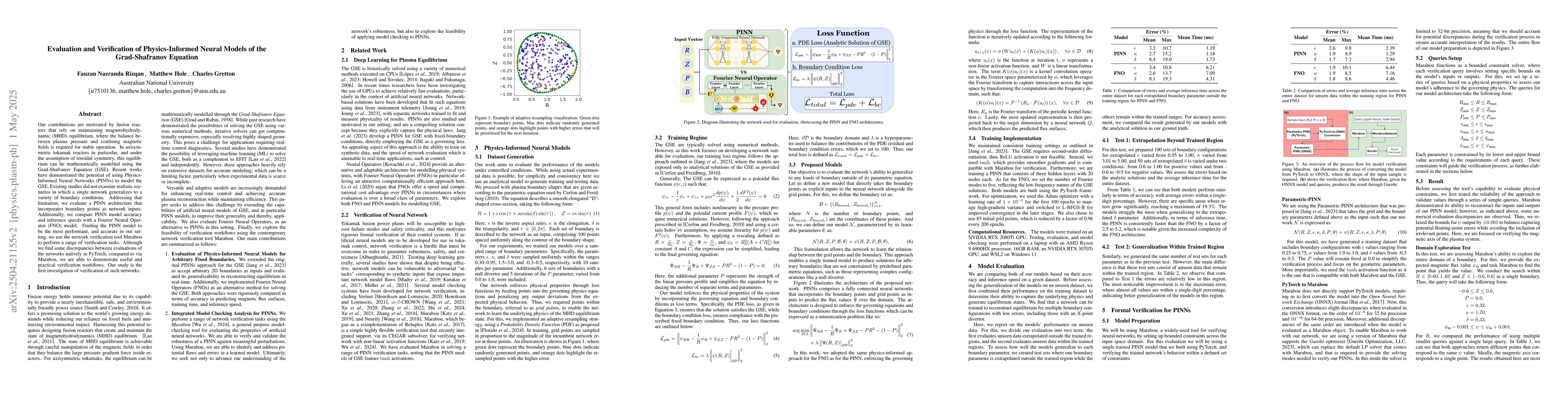 Thumbnail for Evaluation and Verification of Physics-Informed Neural Models of the
  Grad-Shafranov Equation