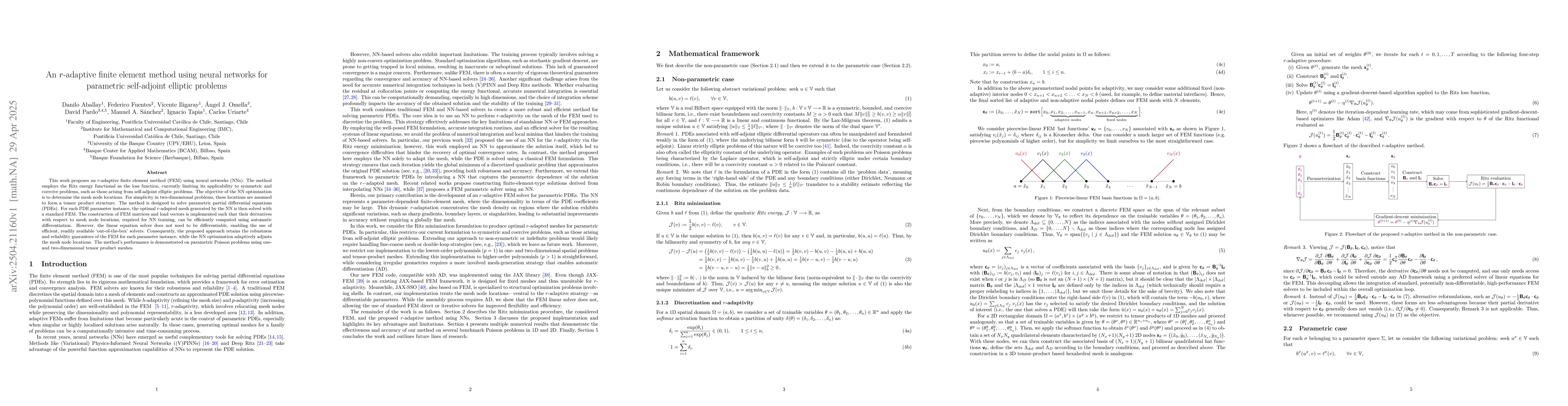 Thumbnail for An $r$-adaptive finite element method using neural networks for
  parametric self-adjoint elliptic problem