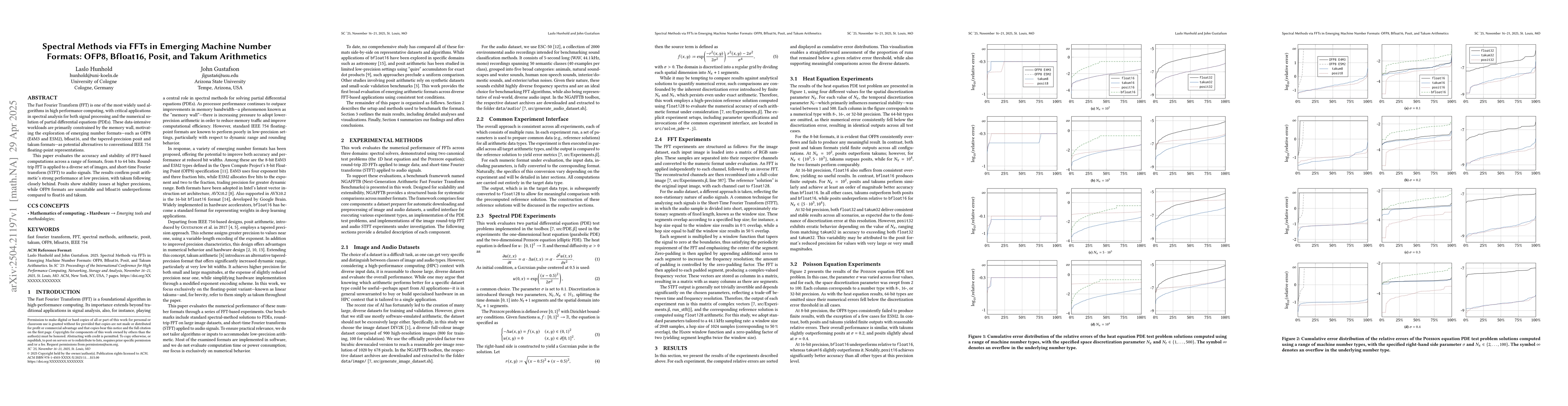 Thumbnail for Spectral Methods via FFTs in Emerging Machine Number Formats: OFP8,
  Bfloat16, Posit, and Takum Arithmetics
