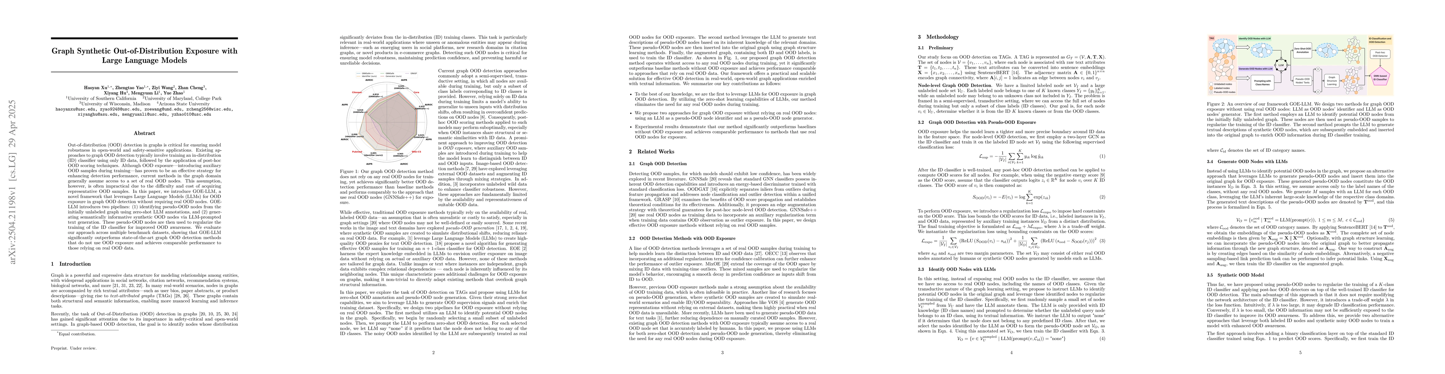 Thumbnail for Graph Synthetic Out-of-Distribution Exposure with Large Language Models
