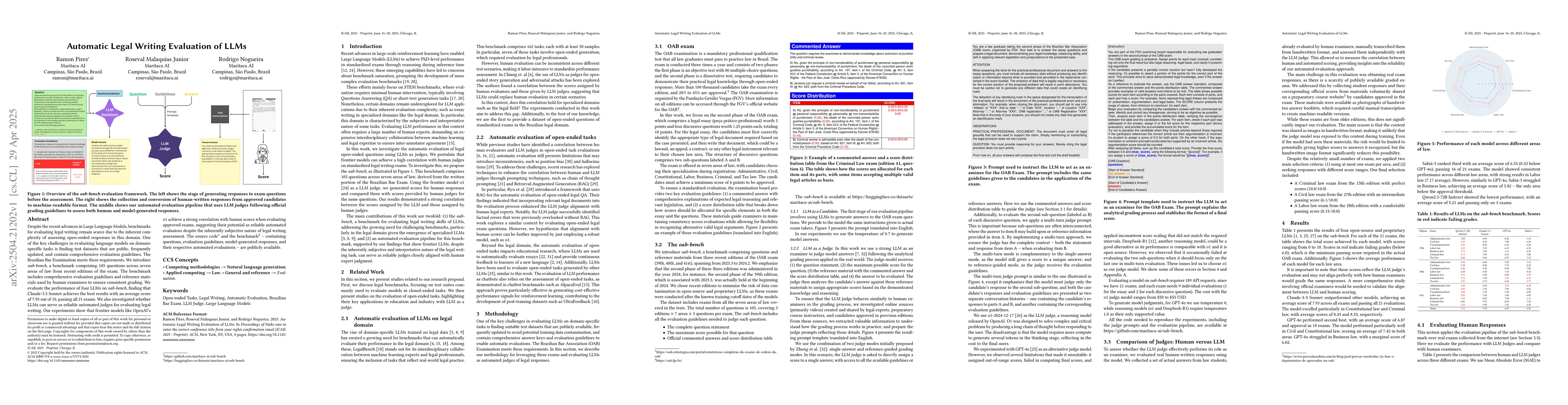 Thumbnail for Automatic Legal Writing Evaluation of LLMs