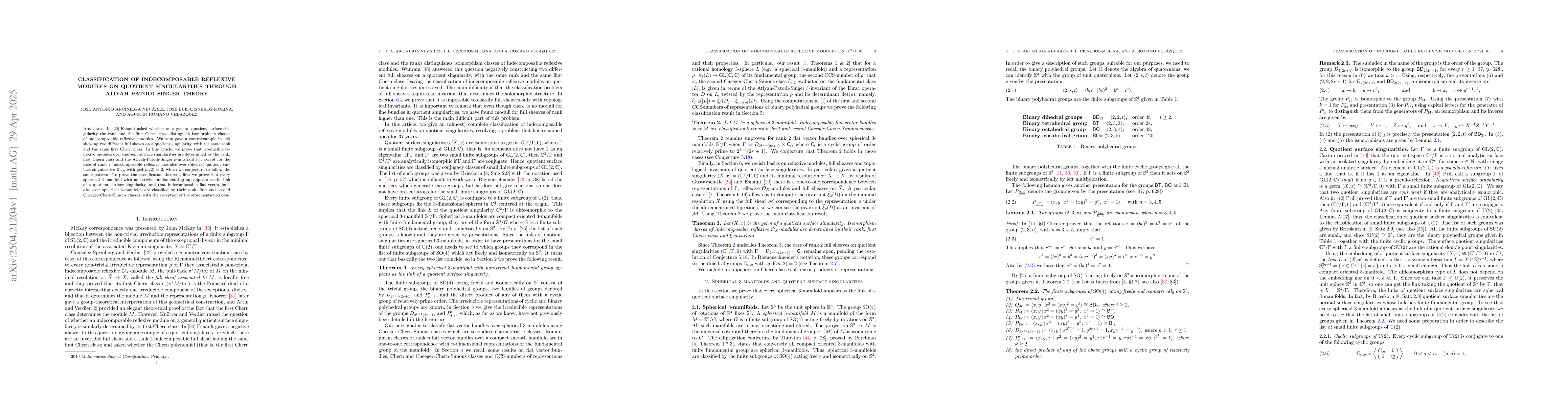 Thumbnail for Classification of indecomposable reflexive modules on quotient
  singularities through Atiyah--Patodi--Singer theory