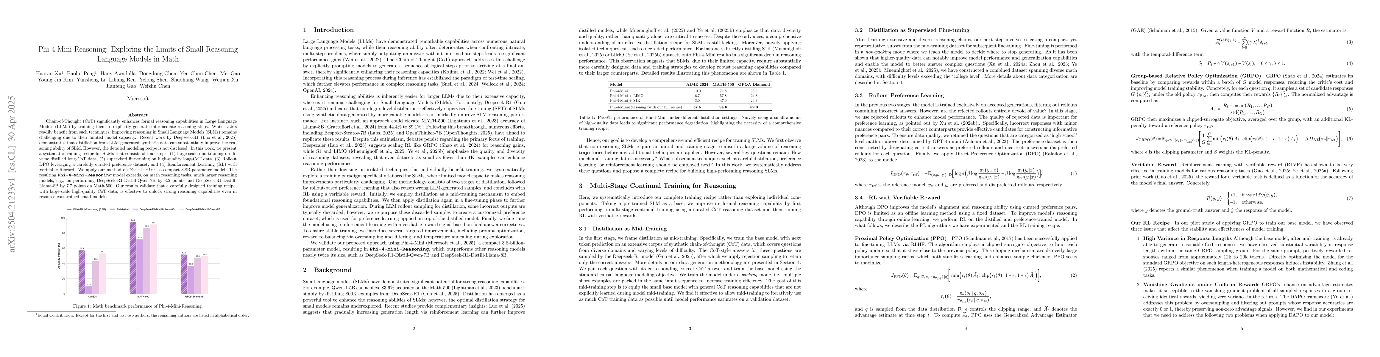 Thumbnail for Phi-4-Mini-Reasoning: Exploring the Limits of Small Reasoning Language
  Models in Math