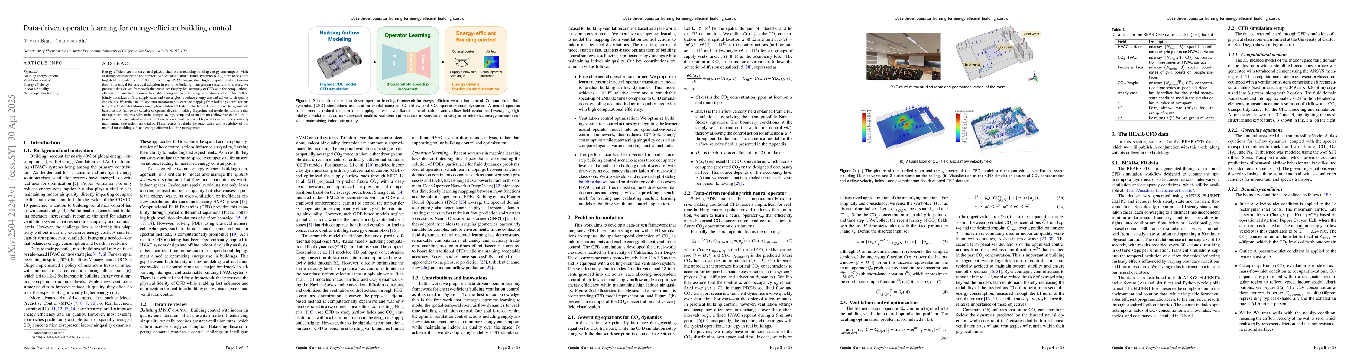 Thumbnail for Data-driven operator learning for energy-efficient building control