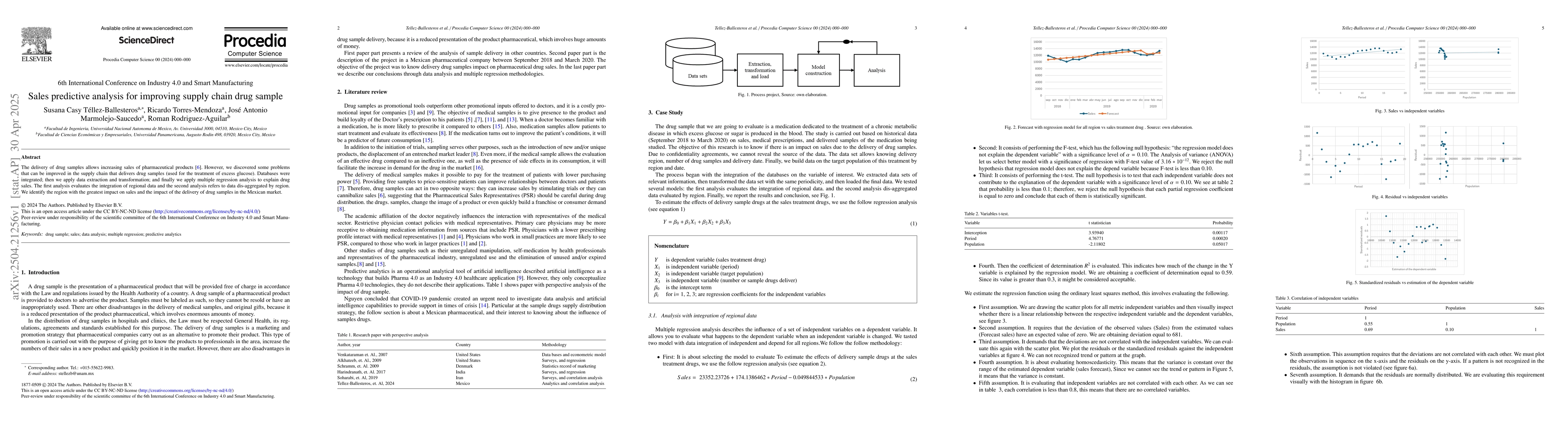 Thumbnail for Sales predictive analysis for improving supply chain drug sample