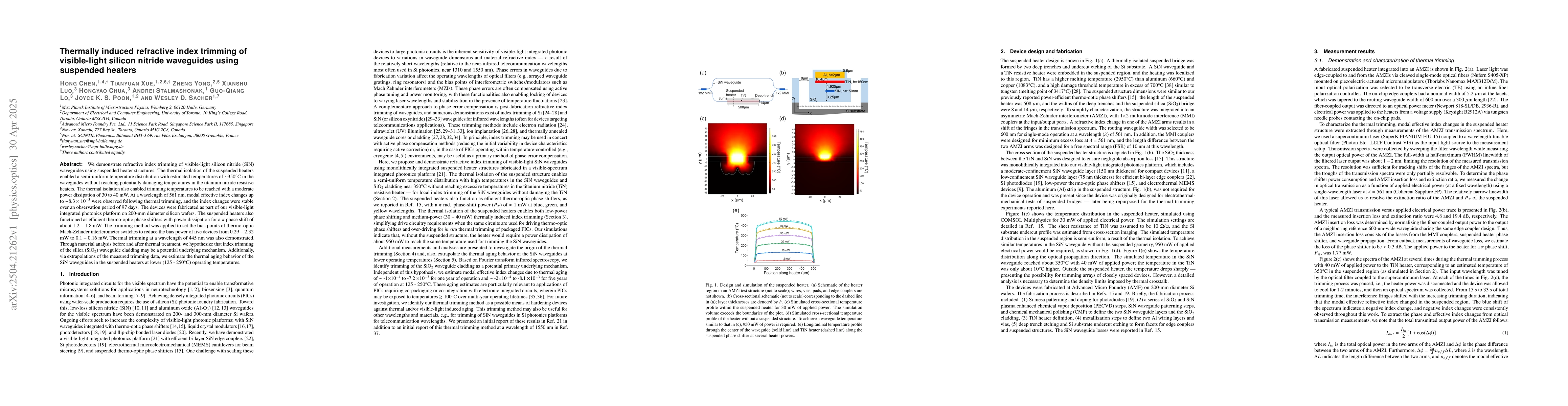 Thumbnail for Thermally Induced Refractive Index Trimming of Visible-Light Silicon
  Nitride Waveguides Using Suspended Heaters