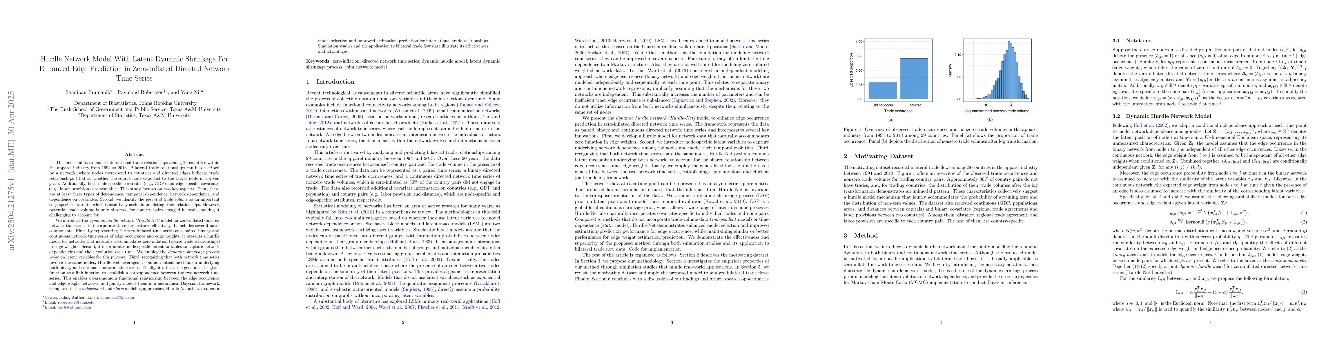 Thumbnail for Hurdle Network Model With Latent Dynamic Shrinkage For Enhanced Edge
  Prediction in Zero-Inflated Directed Network Time Series