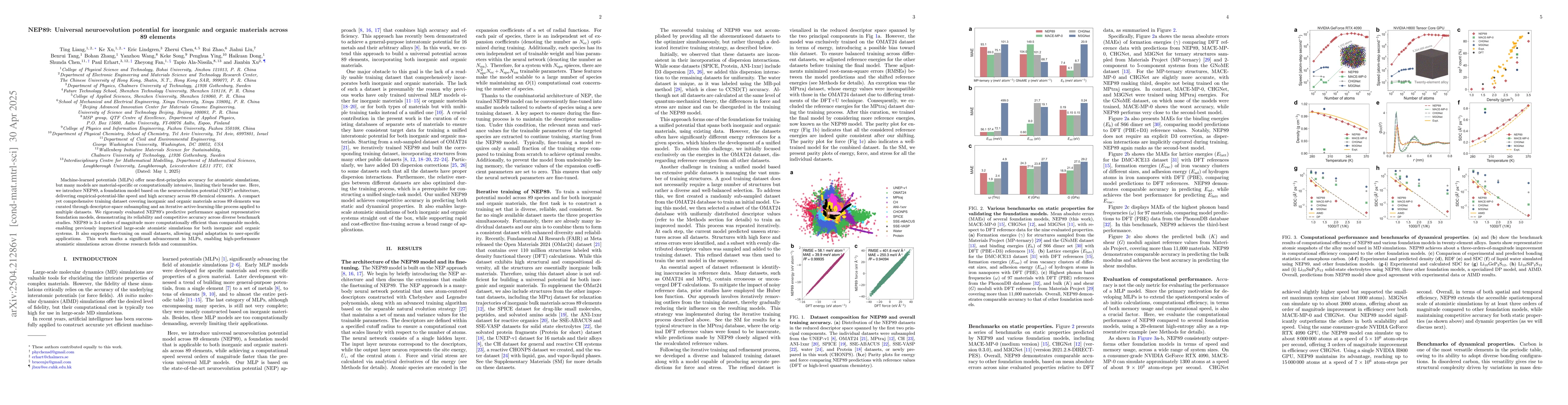 Thumbnail for NEP89: Universal neuroevolution potential for inorganic and organic
  materials across 89 elements