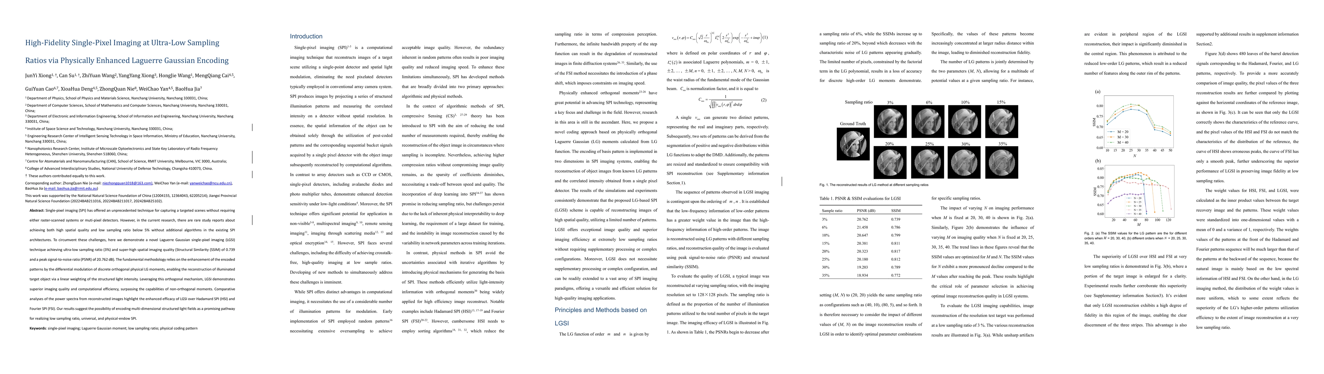 Thumbnail for High-Fidelity Single-Pixel Imaging at Ultra-Low Sampling Ratios via
  Physically Enhanced Laguerre Gaussian Encoding