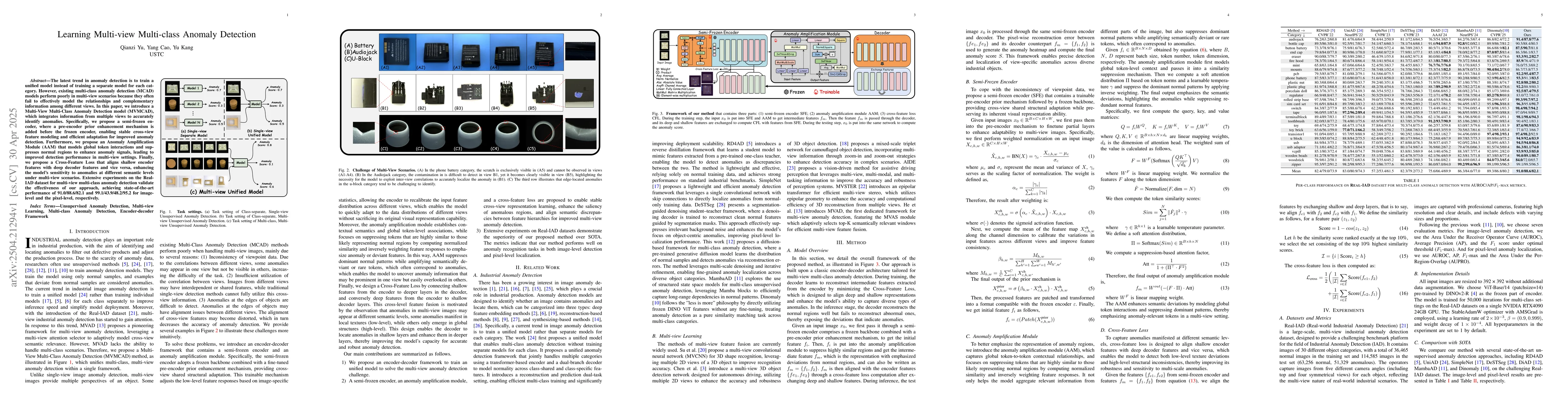 Thumbnail for Learning Multi-view Multi-class Anomaly Detection