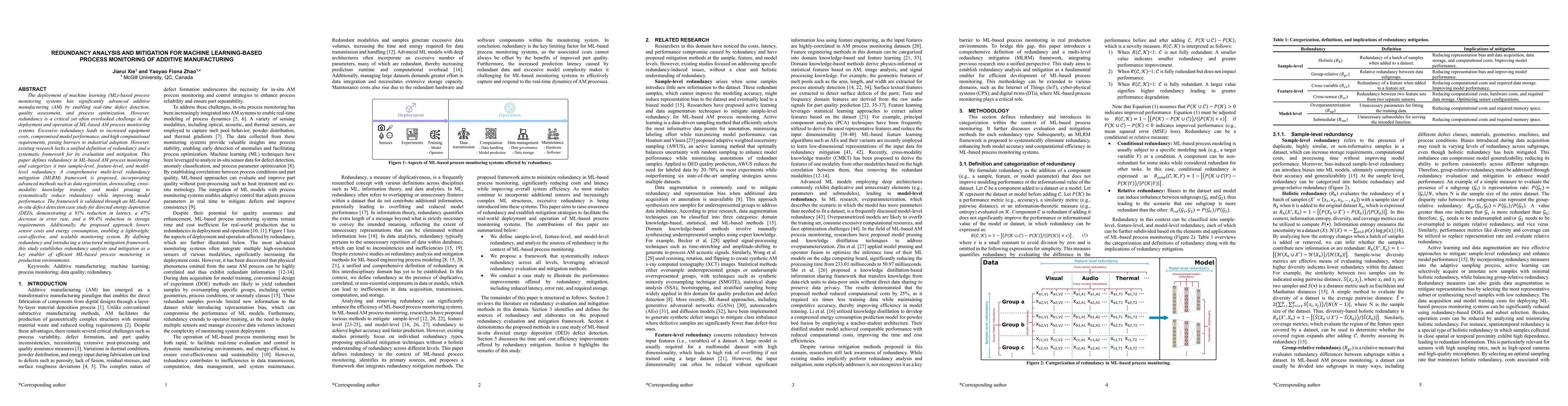 Thumbnail for Redundancy Analysis and Mitigation for Machine Learning-Based Process
  Monitoring of Additive Manufacturing