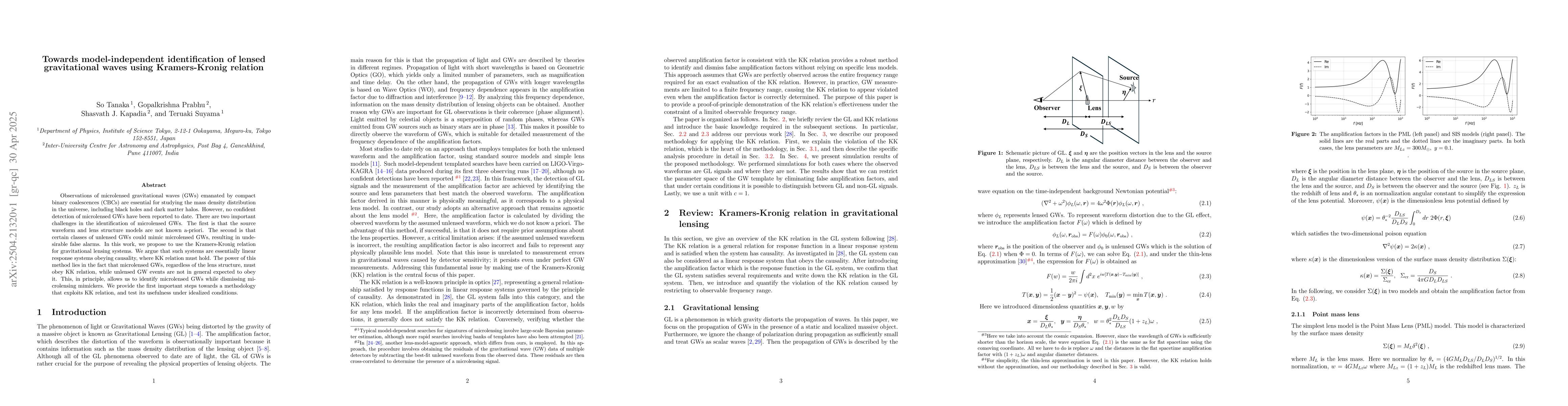 Thumbnail for Towards model-independent identification of lensed gravitational waves
  using Kramers-Kronig relation