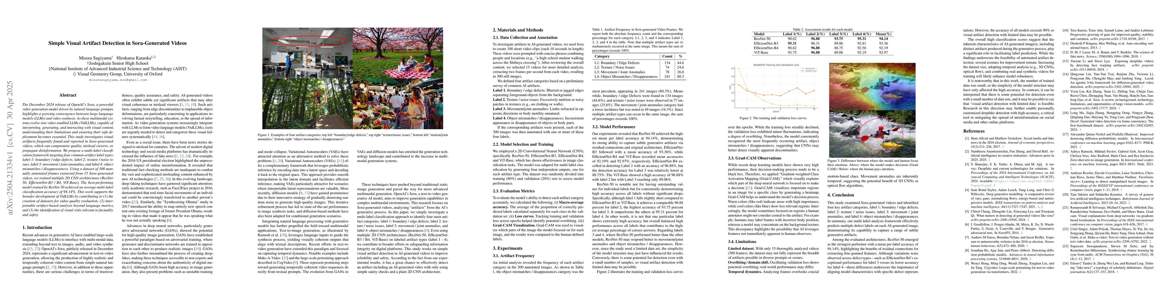 Thumbnail for Simple Visual Artifact Detection in Sora-Generated Videos