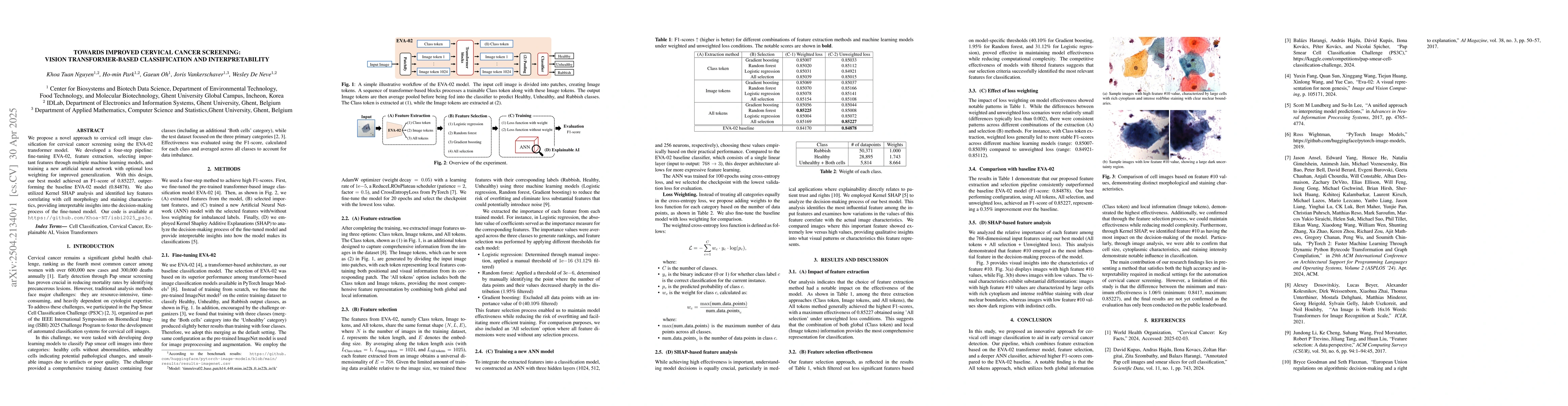 Thumbnail for Towards Improved Cervical Cancer Screening: Vision Transformer-Based
  Classification and Interpretability
