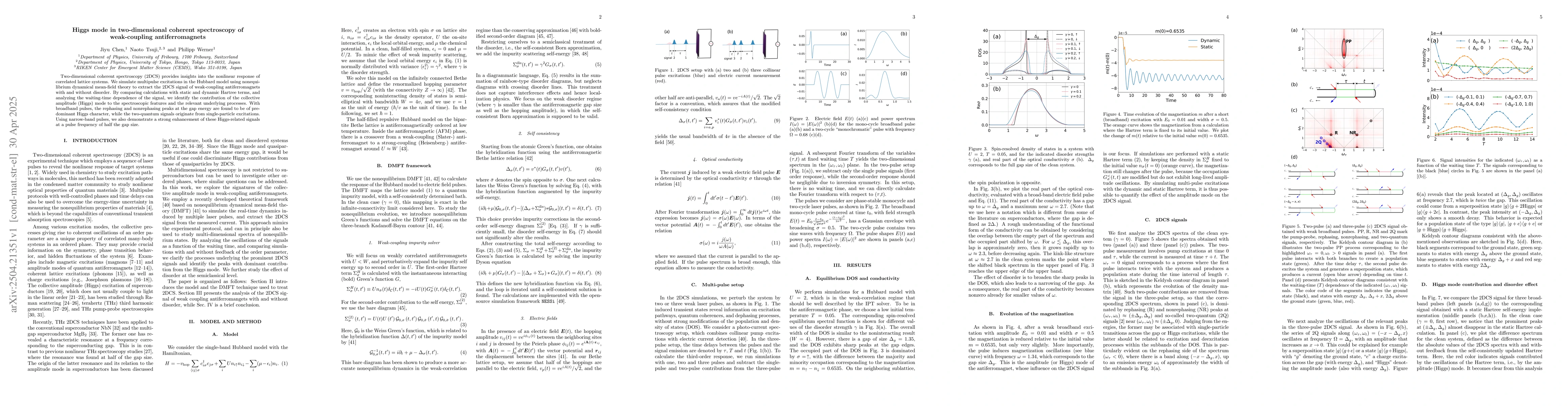 Thumbnail for Higgs mode in two-dimensional coherent spectroscopy of weak-coupling
  antiferromagnets