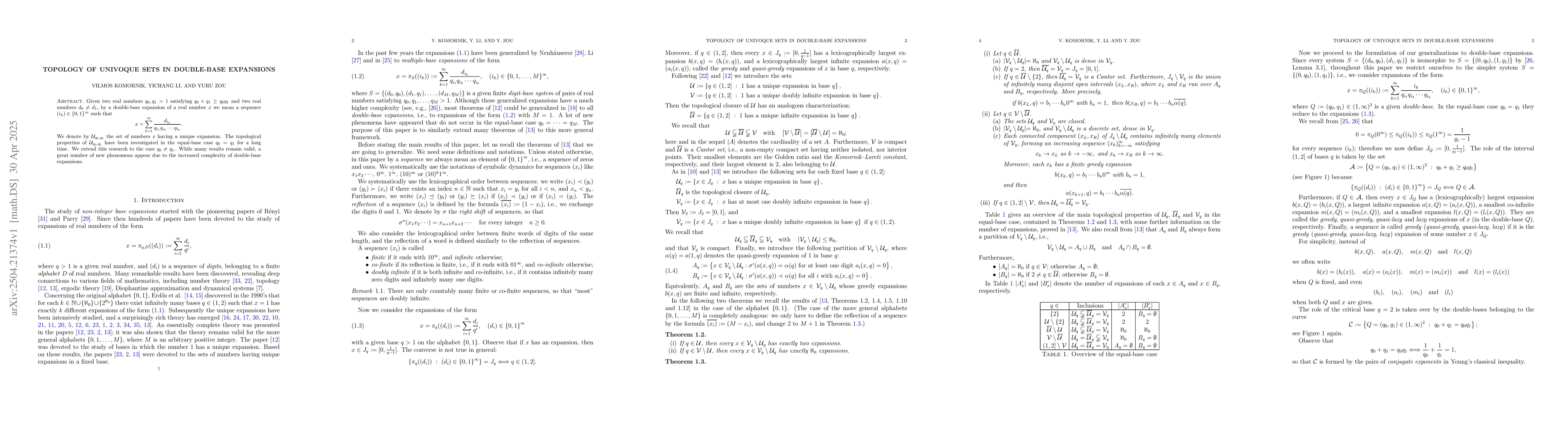 Thumbnail for Topology of univoque sets in double-base expansions