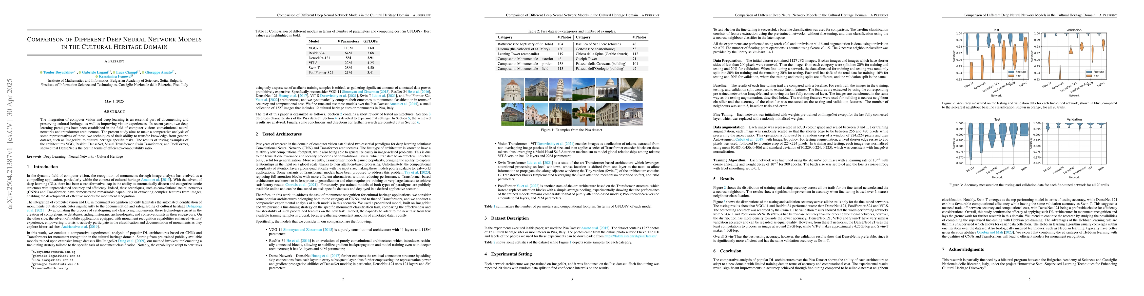 Thumbnail for Comparison of Different Deep Neural Network Models in the Cultural
  Heritage Domain
