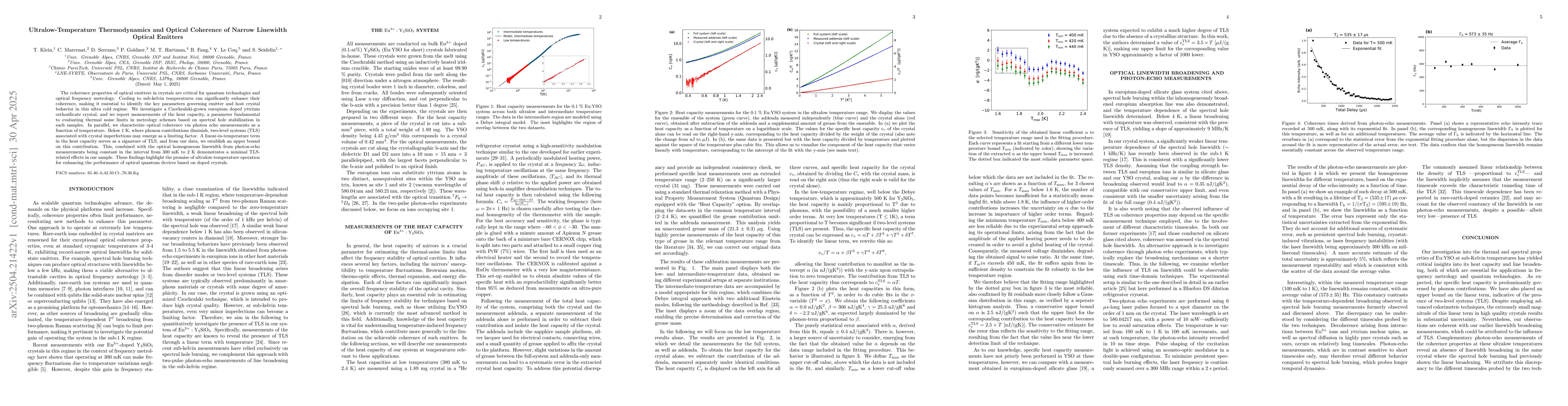 Thumbnail for Ultralow-Temperature Thermodynamics and Optical Coherence of Narrow
  Linewidth Optical Emitters